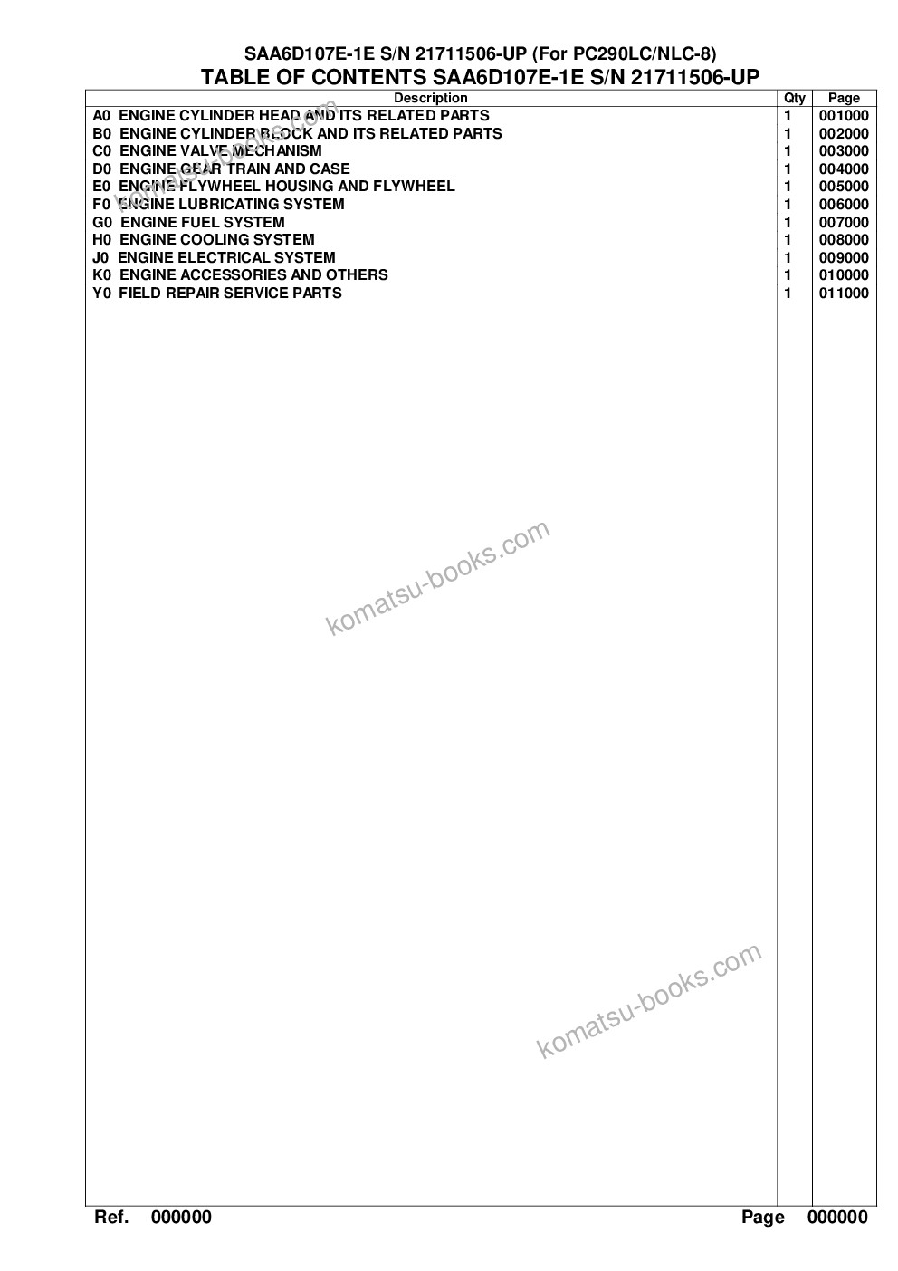 Komatsu SAA6D107E-1E S/N 21711506-UP (For PC290LC/NLC-8) Parts catalog cover