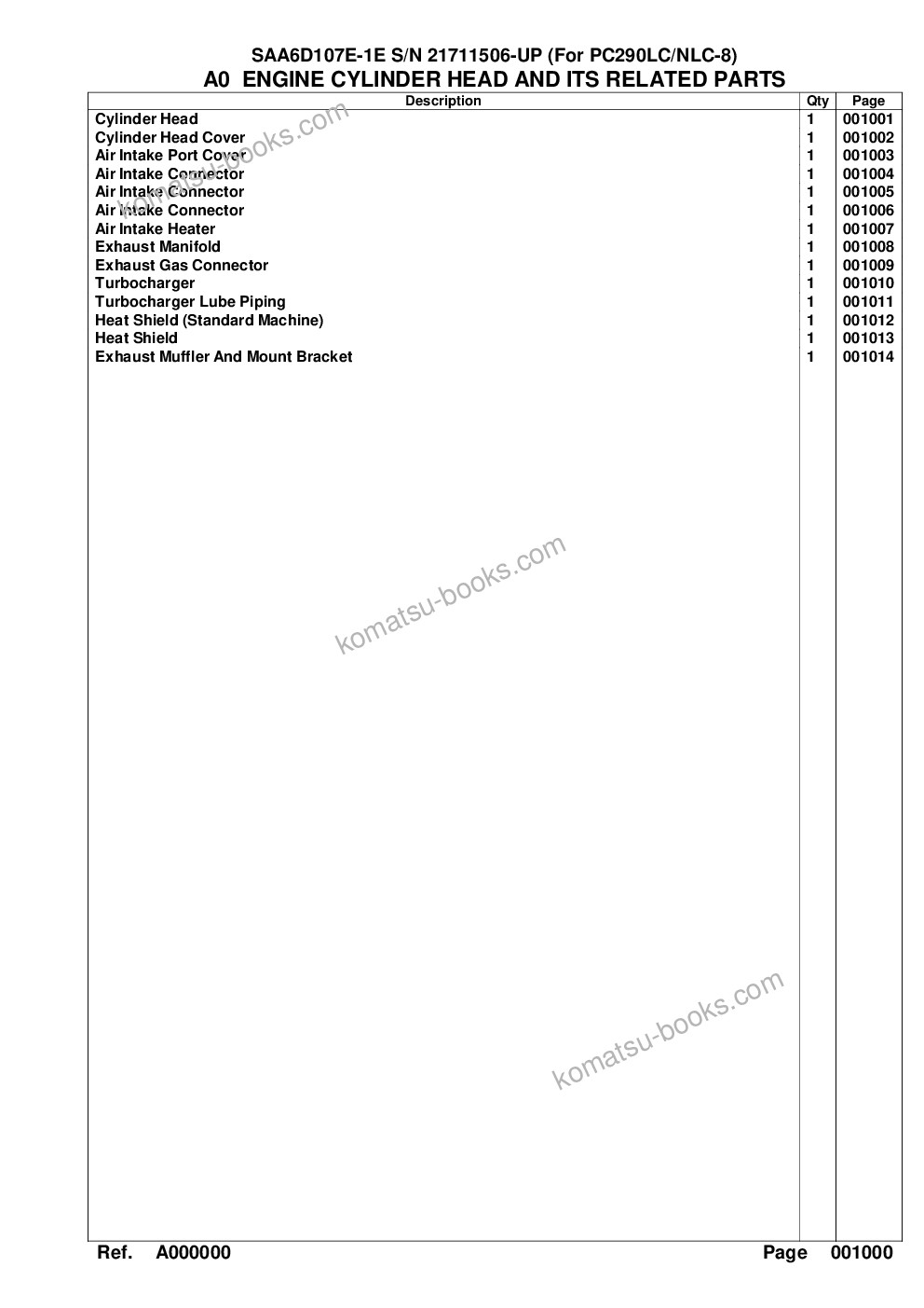 Komatsu SAA6D107E-1E S/N 21711506-UP (For PC290LC/NLC-8) Parts catalog cover Page 2