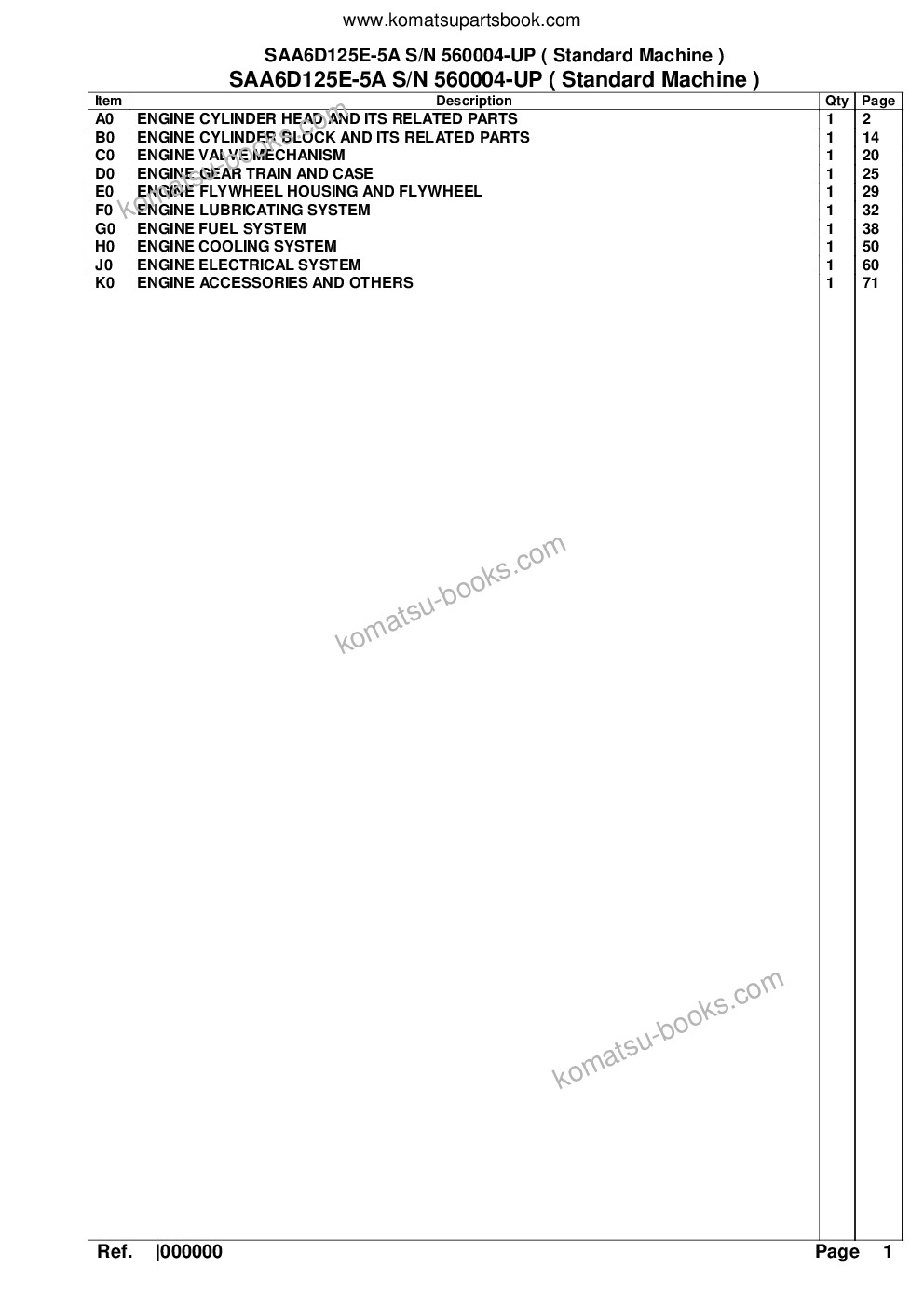 Komatsu saa6d125e-5a s/n 560004-up standard machine Parts catalog cover Komatsu saa6d125e-5a s/n 560004-up standard machine Parts catalog cover