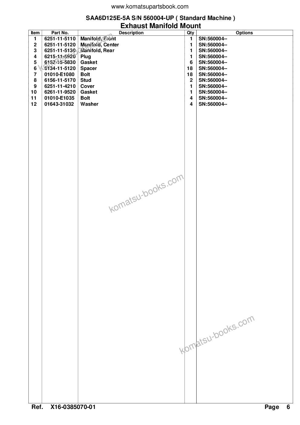Komatsu saa6d125e-5a s/n 560004-up standard machine Parts catalog cover Page 10 Komatsu saa6d125e-5a s/n 560004-up standard machine Parts catalog cover Page 10