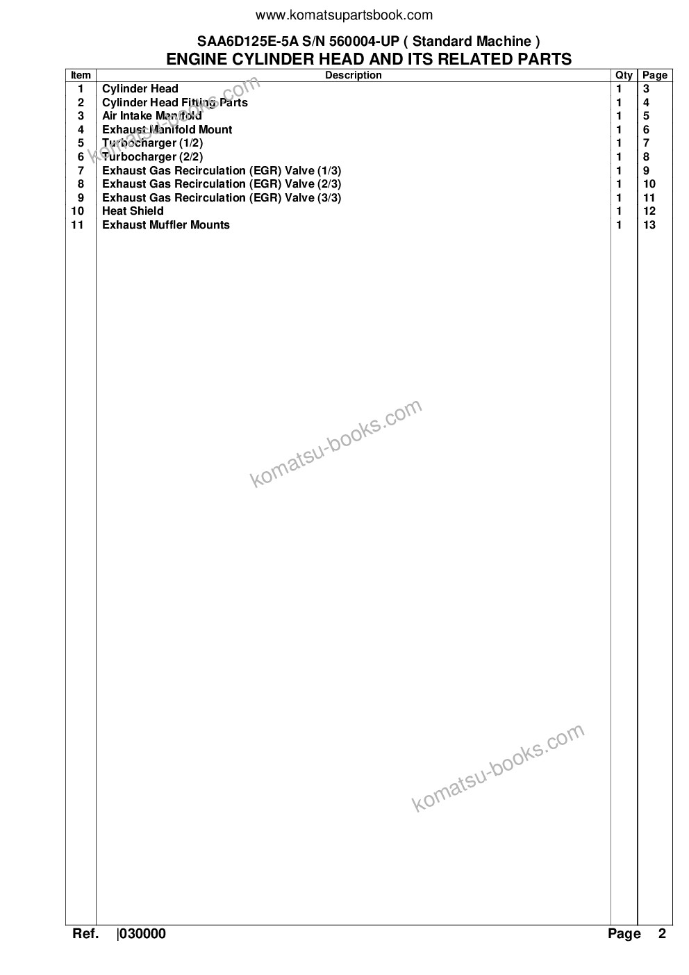 Komatsu saa6d125e-5a s/n 560004-up standard machine Parts catalog cover Page 2 Komatsu saa6d125e-5a s/n 560004-up standard machine Parts catalog cover Page 2