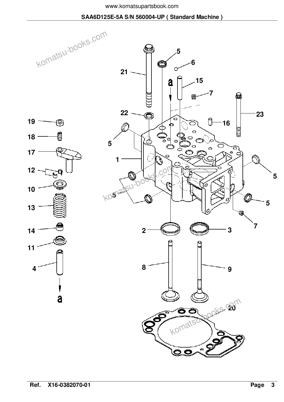 Komatsu saa6d125e-5a s/n 560004-up standard machine Parts catalog cover Page 3 Komatsu saa6d125e-5a s/n 560004-up standard machine Parts catalog cover Page 3