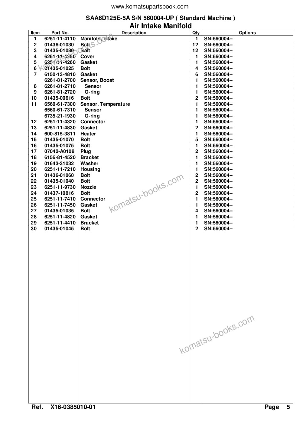 Komatsu saa6d125e-5a s/n 560004-up standard machine Parts catalog cover Page 8 Komatsu saa6d125e-5a s/n 560004-up standard machine Parts catalog cover Page 8