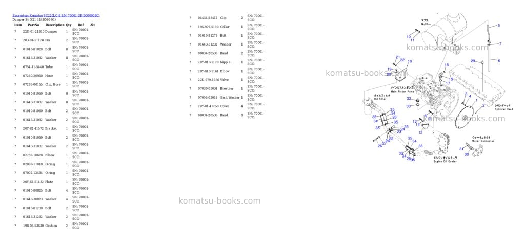 Komatsu pc220lc-8 s/n 70001-up ecot3 Parts catalog cover Page 3 Komatsu pc220lc-8 s/n 70001-up ecot3 Parts catalog cover Page 3