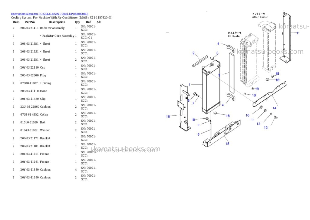 Komatsu pc220lc-8 s/n 70001-up ecot3 Parts catalog cover Page 4 Komatsu pc220lc-8 s/n 70001-up ecot3 Parts catalog cover Page 4