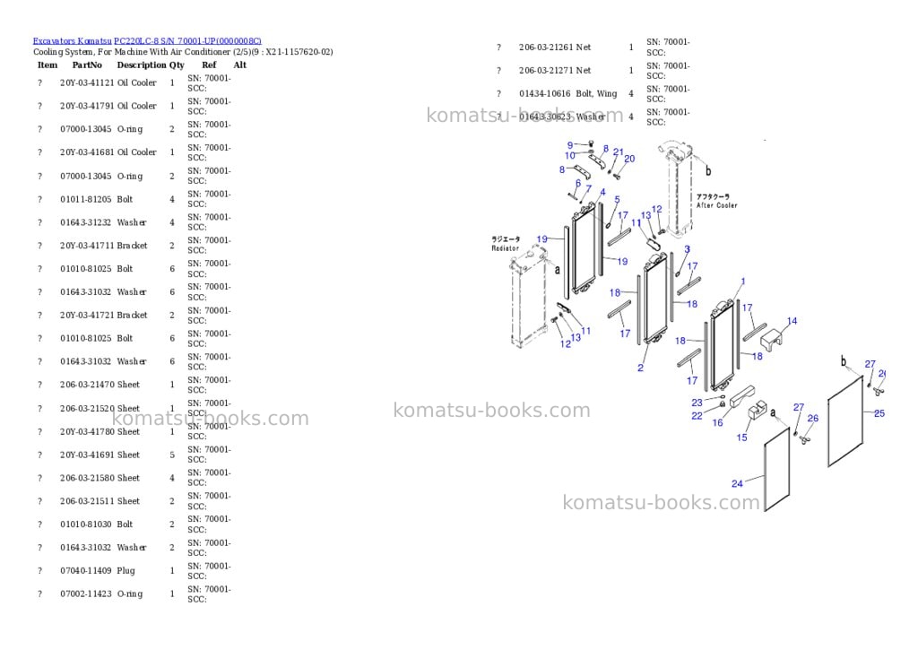 Komatsu pc220lc-8 s/n 70001-up ecot3 Parts catalog cover Page 5 Komatsu pc220lc-8 s/n 70001-up ecot3 Parts catalog cover Page 5