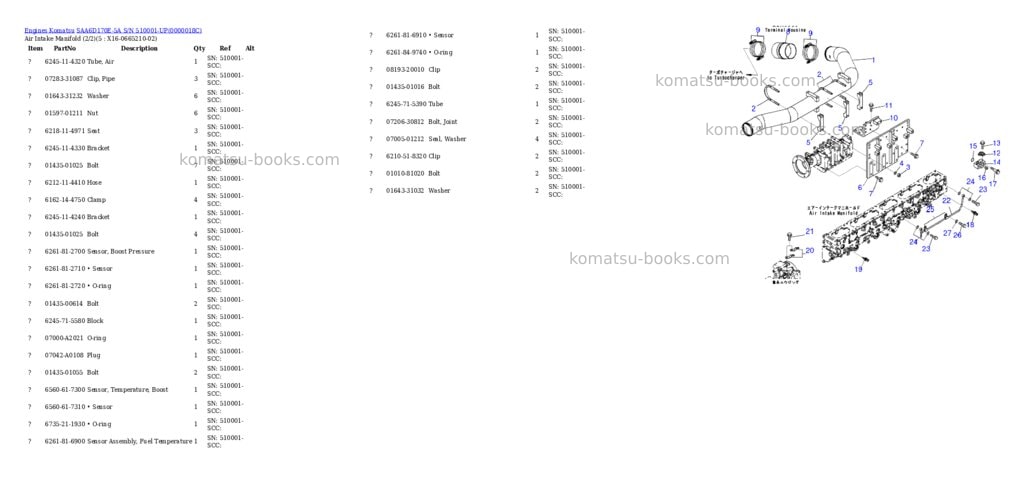 Komatsu saa6d170e-5a s/n 510001-up Parts catalog cover Page 2 Komatsu saa6d170e-5a s/n 510001-up Parts catalog cover Page 2