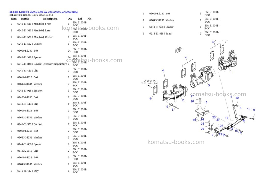 Komatsu saa6d170e-5a s/n 510001-up Parts catalog cover Page 4 Komatsu saa6d170e-5a s/n 510001-up Parts catalog cover Page 4