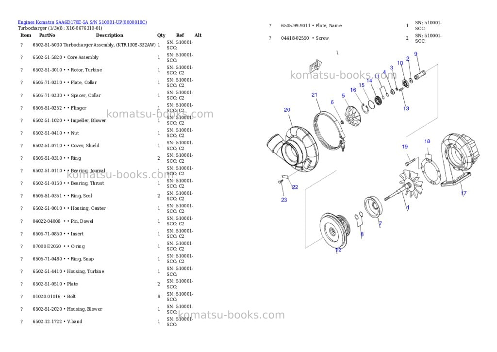 Komatsu saa6d170e-5a s/n 510001-up Parts catalog cover Page 5 Komatsu saa6d170e-5a s/n 510001-up Parts catalog cover Page 5