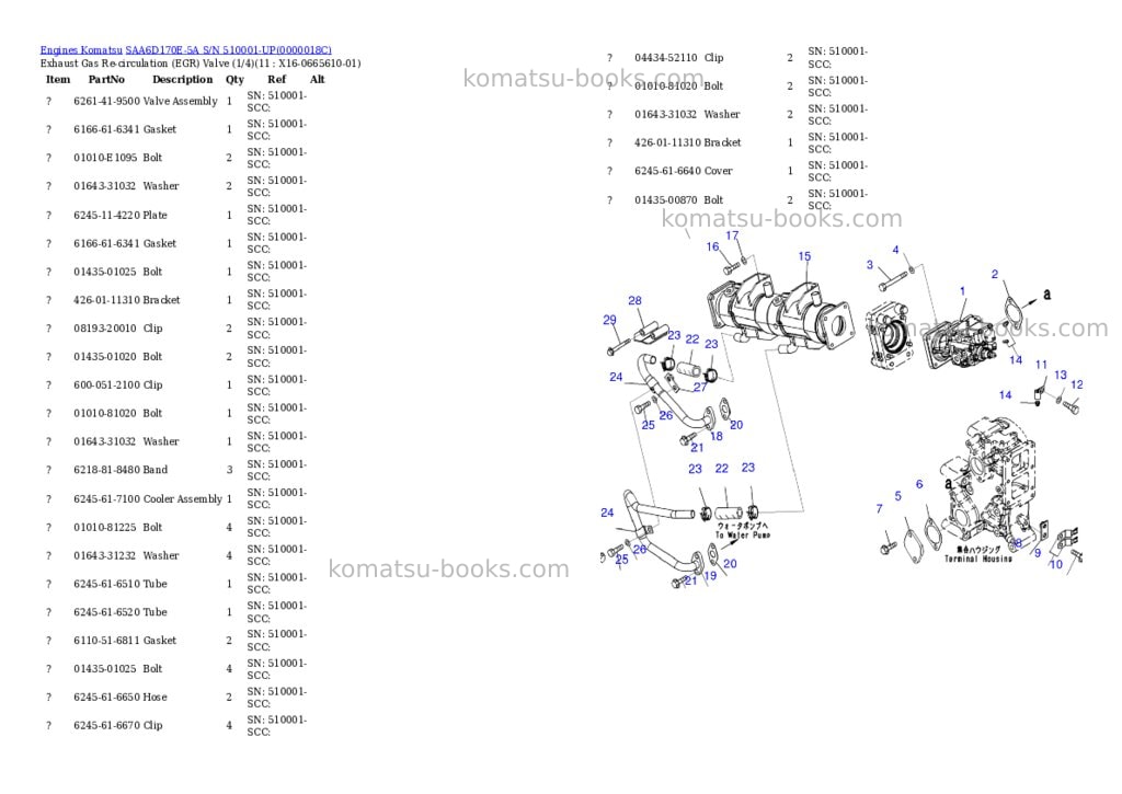 Komatsu saa6d170e-5a s/n 510001-up Parts catalog cover Page 8 Komatsu saa6d170e-5a s/n 510001-up Parts catalog cover Page 8
