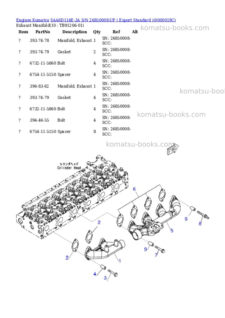 Komatsu saa6d114e-3a s/n 26850008-up export standard Parts catalog cover Page 7