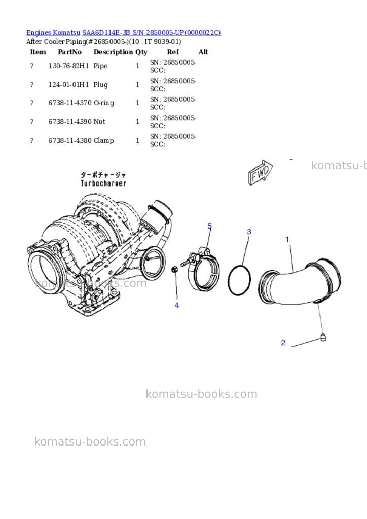 Komatsu saa6d114e-3b s/n 2850005-up Parts catalog cover Page 7 Komatsu saa6d114e-3b s/n 2850005-up Parts catalog cover Page 7