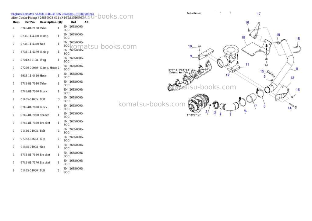 Komatsu saa6d114e-3b s/n 2850005-up Parts catalog cover Page 8 Komatsu saa6d114e-3b s/n 2850005-up Parts catalog cover Page 8