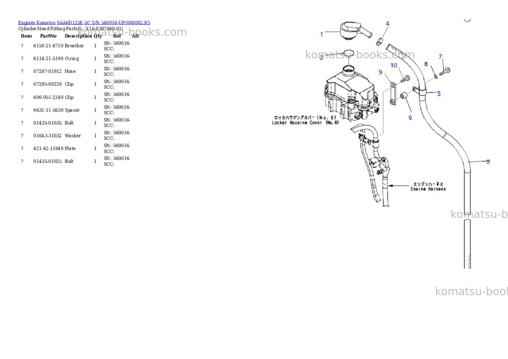 Komatsu saa6d125e-5c s/n 560016-up Parts catalog cover Page 2 Komatsu saa6d125e-5c s/n 560016-up Parts catalog cover Page 2