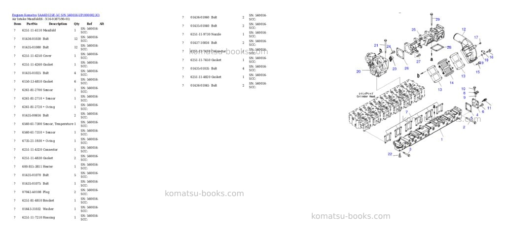 Komatsu saa6d125e-5c s/n 560016-up Parts catalog cover Page 3 Komatsu saa6d125e-5c s/n 560016-up Parts catalog cover Page 3