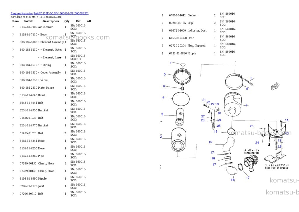 Komatsu saa6d125e-5c s/n 560016-up Parts catalog cover Page 4 Komatsu saa6d125e-5c s/n 560016-up Parts catalog cover Page 4