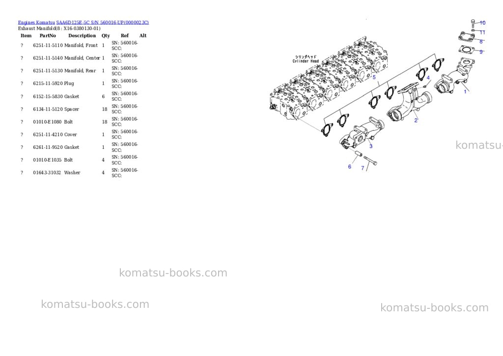 Komatsu saa6d125e-5c s/n 560016-up Parts catalog cover Page 5 Komatsu saa6d125e-5c s/n 560016-up Parts catalog cover Page 5