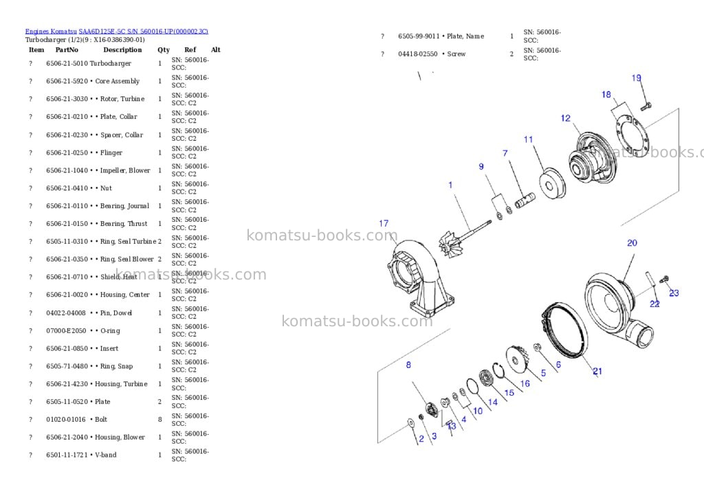 Komatsu saa6d125e-5c s/n 560016-up Parts catalog cover Page 6 Komatsu saa6d125e-5c s/n 560016-up Parts catalog cover Page 6