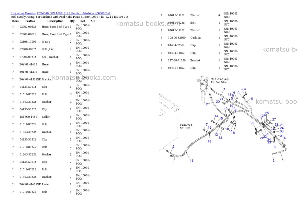Komatsu pc240-8k s/n 10001-up standard machine Parts catalog cover Page 10 Komatsu pc240-8k s/n 10001-up standard machine Parts catalog cover Page 10