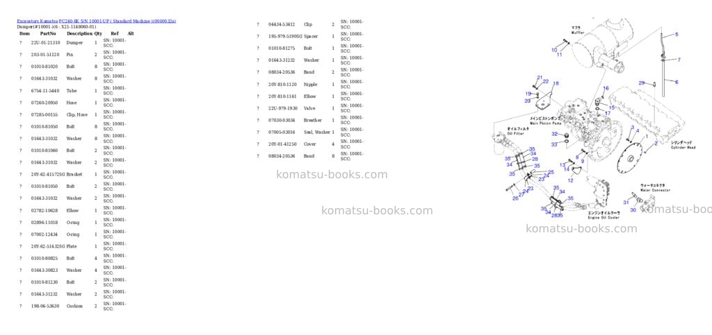 Komatsu pc240-8k s/n 10001-up standard machine Parts catalog cover Page 3 Komatsu pc240-8k s/n 10001-up standard machine Parts catalog cover Page 3