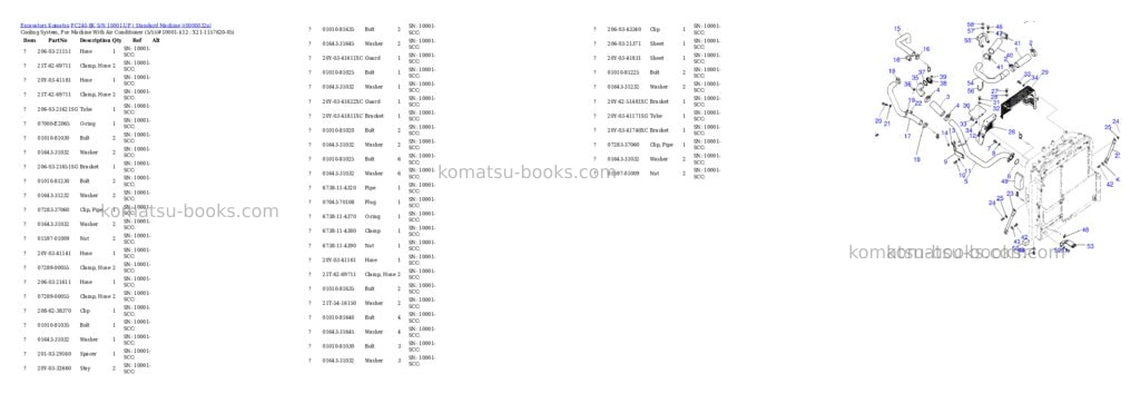 Komatsu pc240-8k s/n 10001-up standard machine Parts catalog cover Page 8 Komatsu pc240-8k s/n 10001-up standard machine Parts catalog cover Page 8