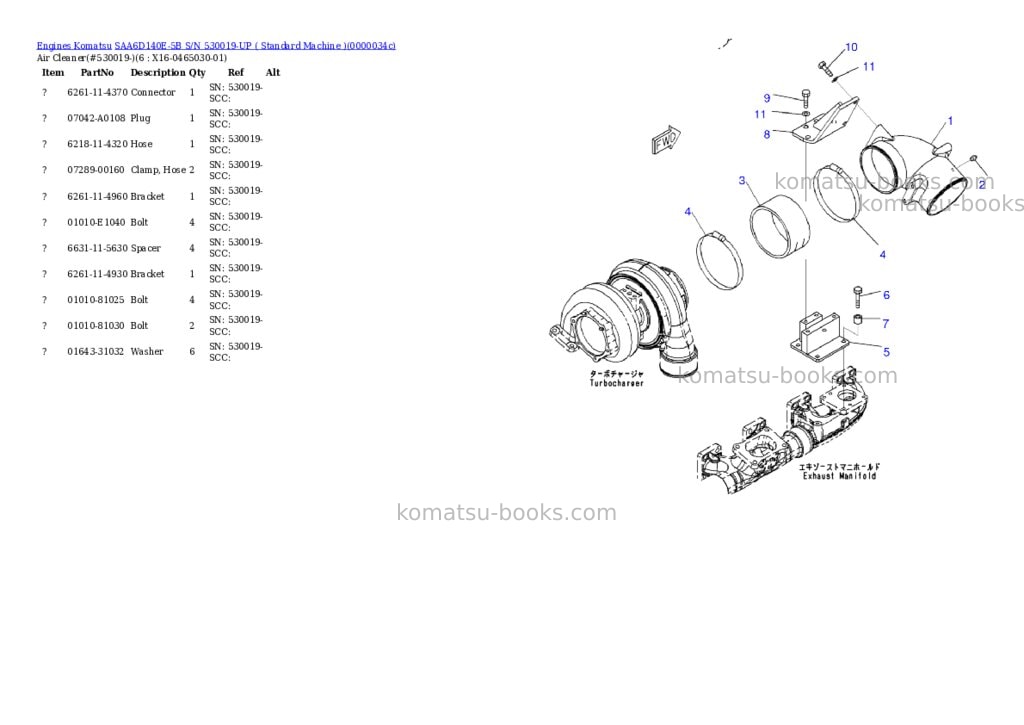 Komatsu saa6d140e-5b s/n 530019-up standard machine Parts catalog cover Page 3 Komatsu saa6d140e-5b s/n 530019-up standard machine Parts catalog cover Page 3