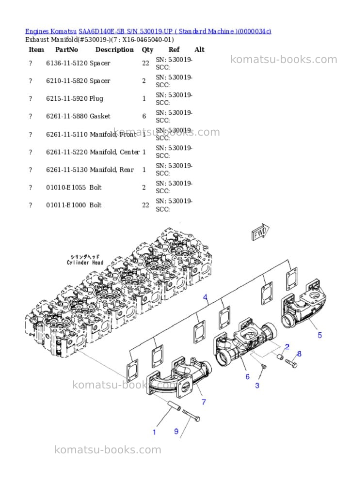 Komatsu saa6d140e-5b s/n 530019-up standard machine Parts catalog cover Page 4 Komatsu saa6d140e-5b s/n 530019-up standard machine Parts catalog cover Page 4
