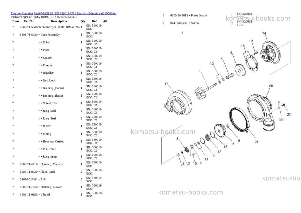 Komatsu saa6d140e-5b s/n 530019-up standard machine Parts catalog cover Page 6 Komatsu saa6d140e-5b s/n 530019-up standard machine Parts catalog cover Page 6