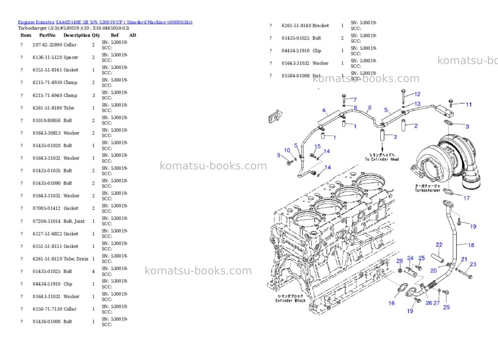 Komatsu saa6d140e-5b s/n 530019-up standard machine Parts catalog cover Page 7 Komatsu saa6d140e-5b s/n 530019-up standard machine Parts catalog cover Page 7