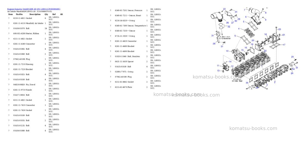 Komatsu saa6d140e-5d s/n 530015-up Parts catalog cover Komatsu saa6d140e-5d s/n 530015-up Parts catalog cover