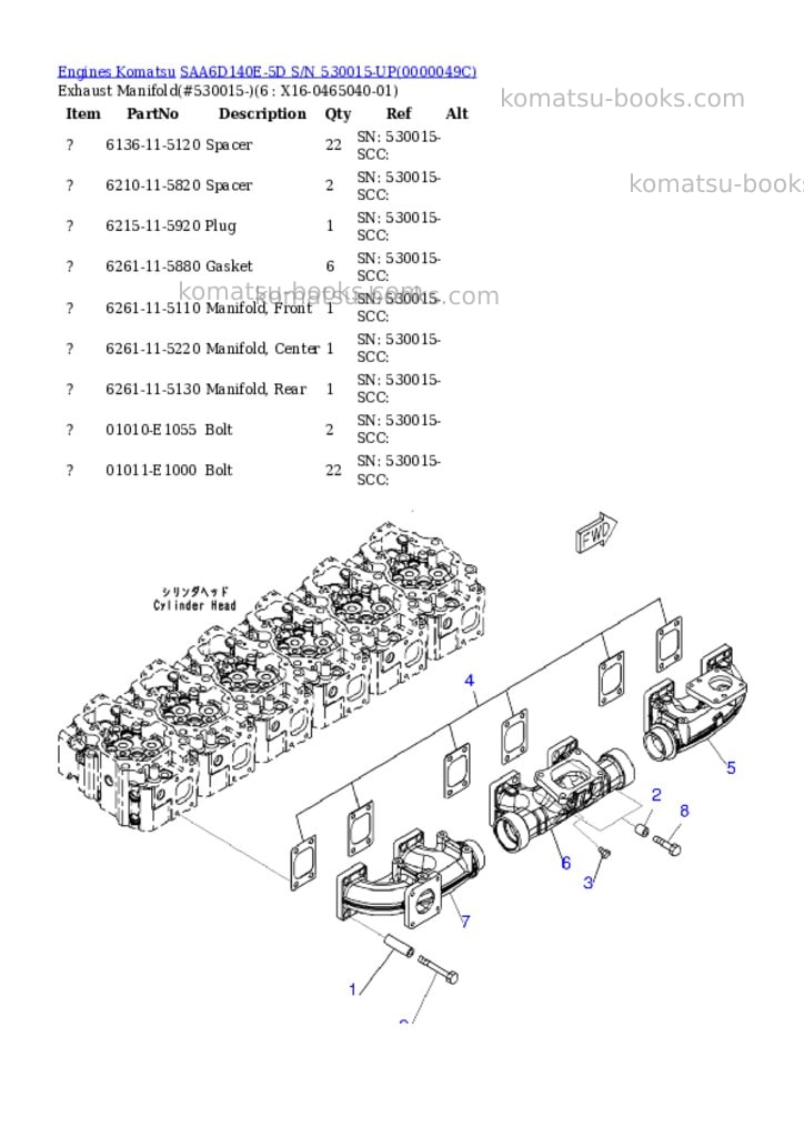 Komatsu saa6d140e-5d s/n 530015-up Parts catalog cover Page 3 Komatsu saa6d140e-5d s/n 530015-up Parts catalog cover Page 3