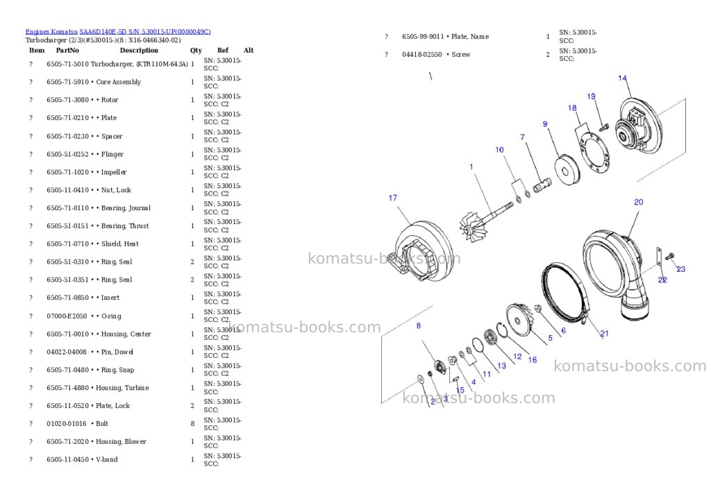 Komatsu saa6d140e-5d s/n 530015-up Parts catalog cover Page 5 Komatsu saa6d140e-5d s/n 530015-up Parts catalog cover Page 5