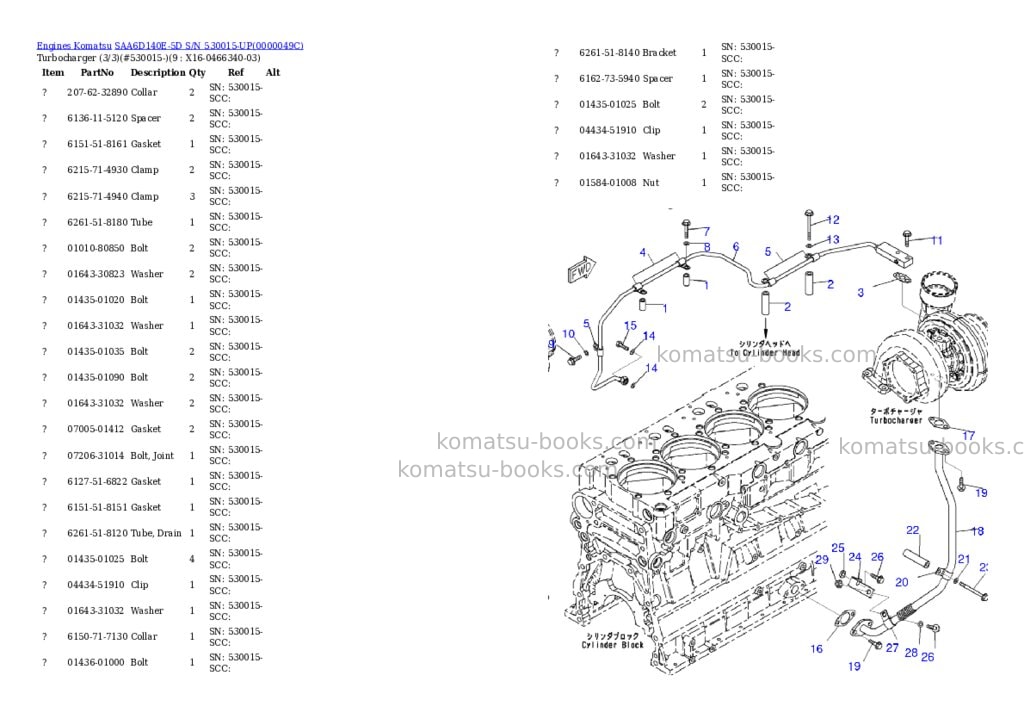 Komatsu saa6d140e-5d s/n 530015-up Parts catalog cover Page 6 Komatsu saa6d140e-5d s/n 530015-up Parts catalog cover Page 6