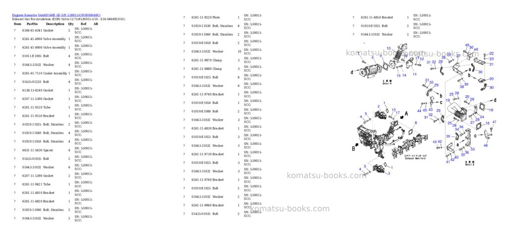 Komatsu saa6d140e-5d s/n 530015-up Parts catalog cover Page 7 Komatsu saa6d140e-5d s/n 530015-up Parts catalog cover Page 7