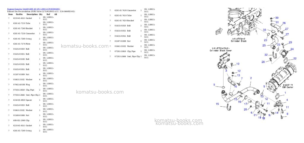 Komatsu saa6d140e-5d s/n 530015-up Parts catalog cover Page 8 Komatsu saa6d140e-5d s/n 530015-up Parts catalog cover Page 8