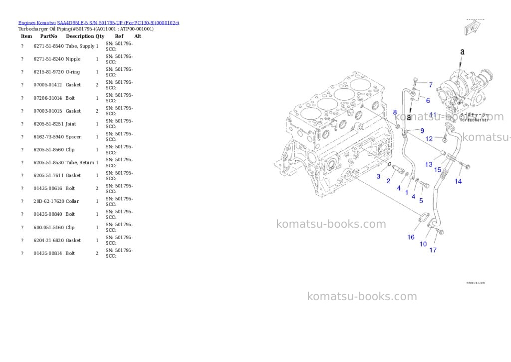 Komatsu saa4d95le-5 s/n 501795-up for pc130-8 Parts catalog cover Page 10 Komatsu saa4d95le-5 s/n 501795-up for pc130-8 Parts catalog cover Page 10