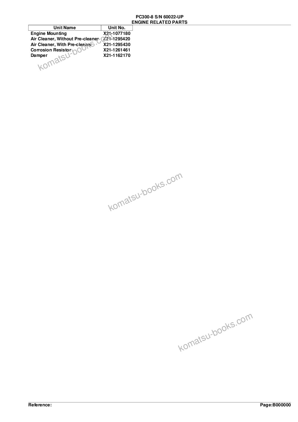 Komatsu PC300-8 S/N 60022-UP Parts catalog cover Page 2 Komatsu PC300-8 S/N 60022-UP Parts catalog cover Page 2