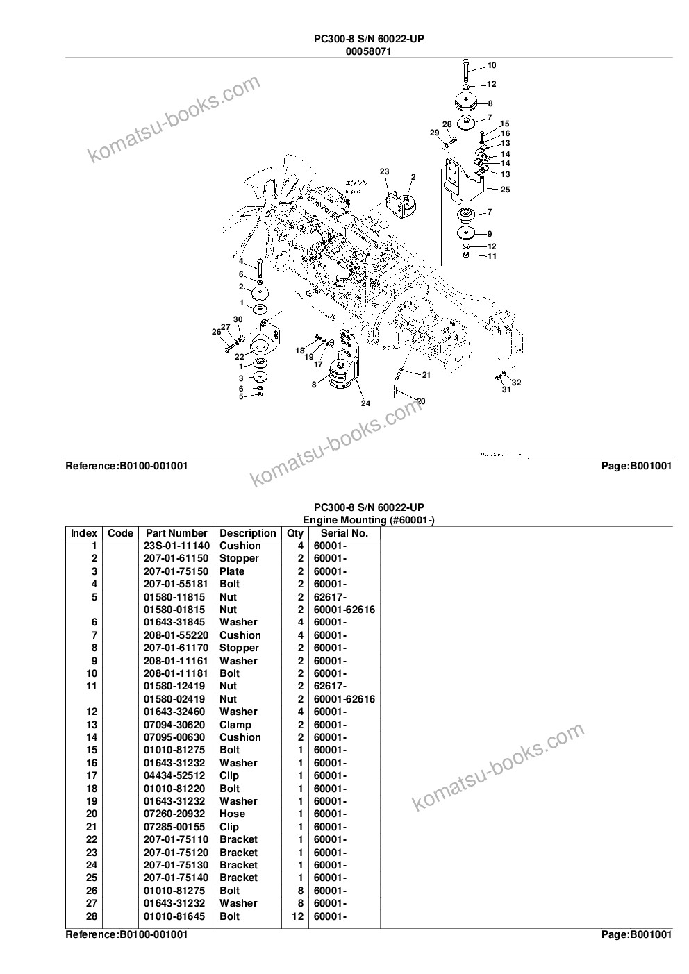 Komatsu PC300-8 S/N 60022-UP Parts catalog cover Page 4 Komatsu PC300-8 S/N 60022-UP Parts catalog cover Page 4