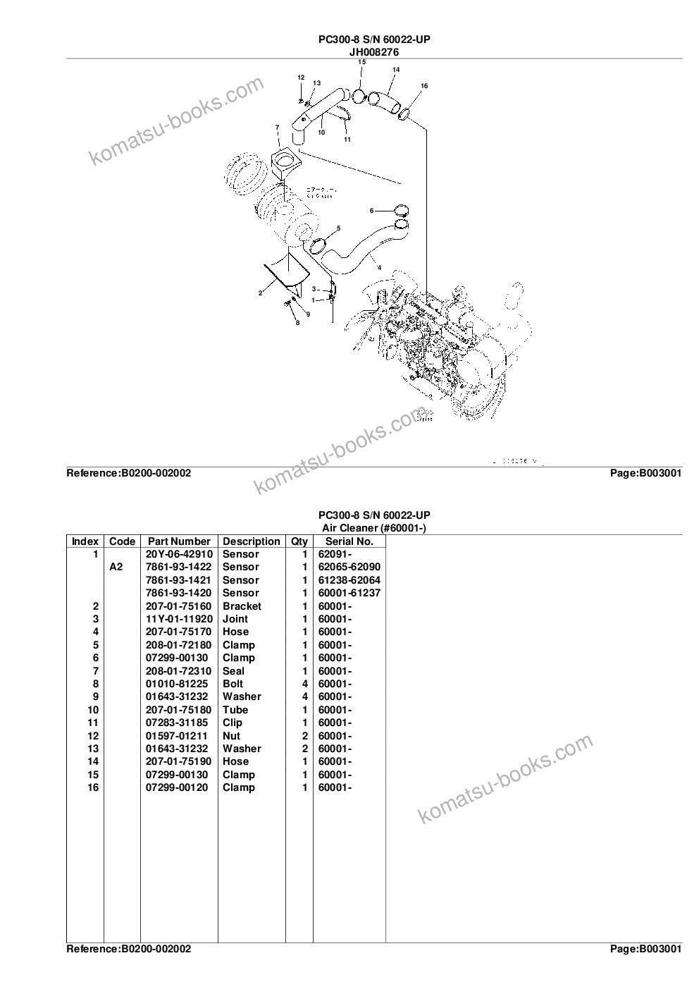 Komatsu PC300-8 S/N 60022-UP Parts catalog cover Page 9 Komatsu PC300-8 S/N 60022-UP Parts catalog cover Page 9