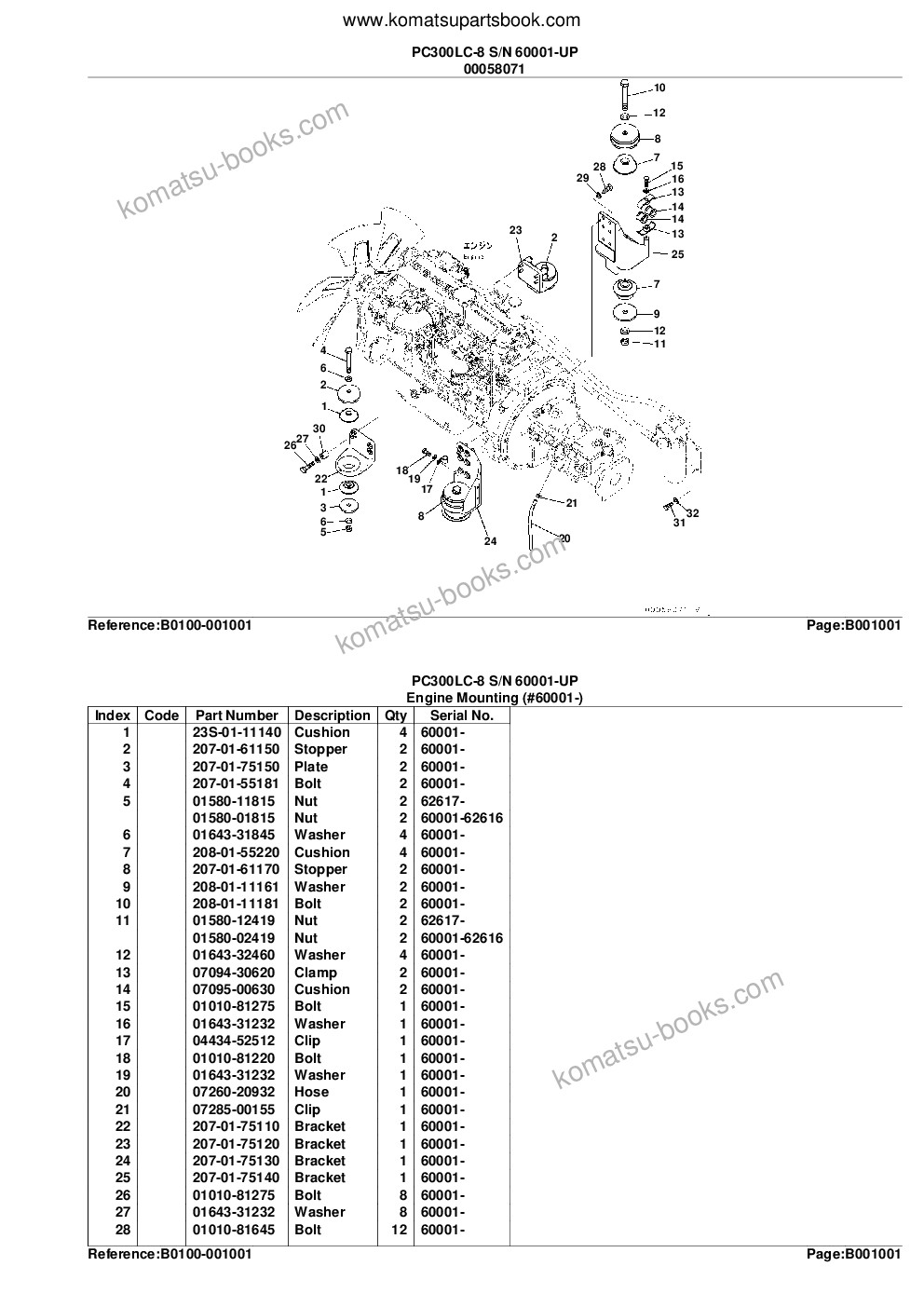 Komatsu pc300lc-8 s/n 60022-up Parts catalog cover Page 4 Komatsu pc300lc-8 s/n 60022-up Parts catalog cover Page 4