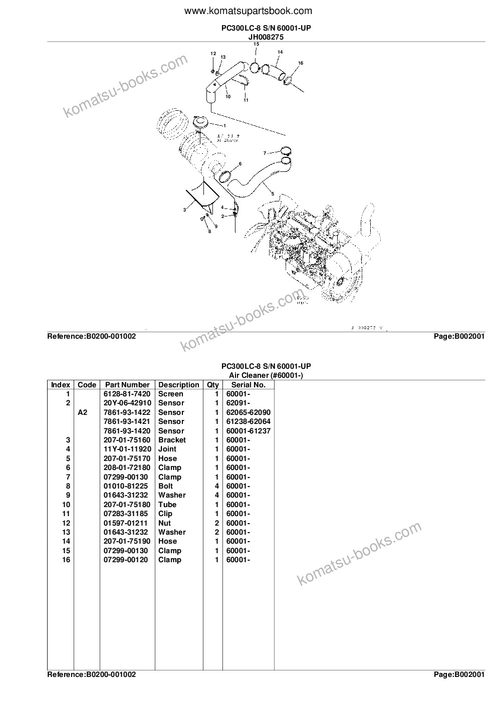 Komatsu pc300lc-8 s/n 60022-up Parts catalog cover Page 7 Komatsu pc300lc-8 s/n 60022-up Parts catalog cover Page 7