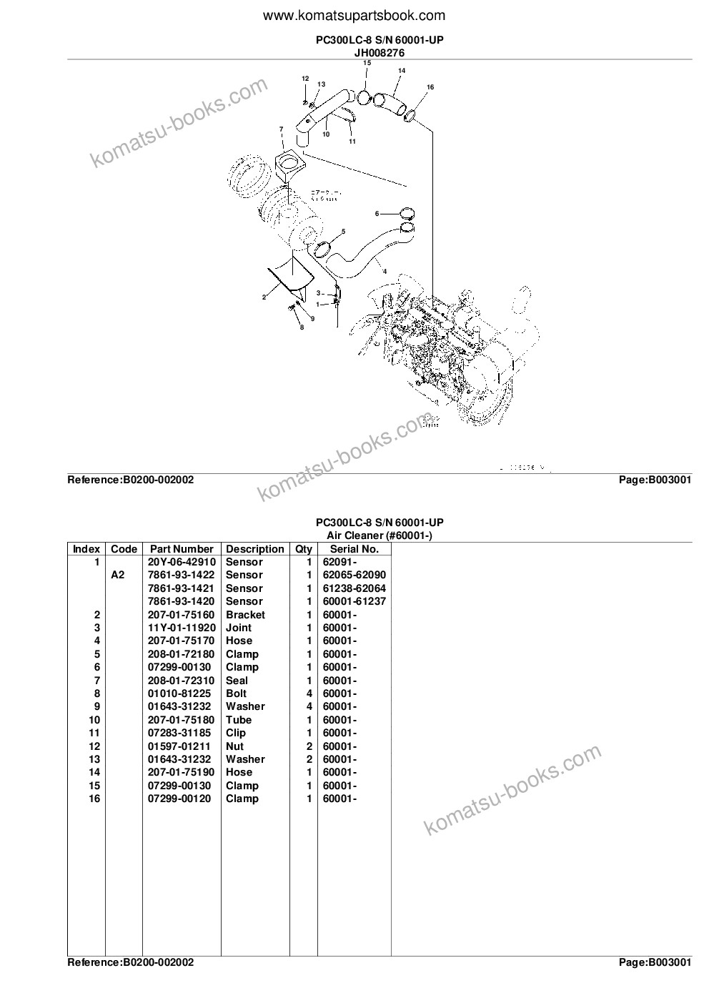Komatsu pc300lc-8 s/n 60022-up Parts catalog cover Page 9 Komatsu pc300lc-8 s/n 60022-up Parts catalog cover Page 9