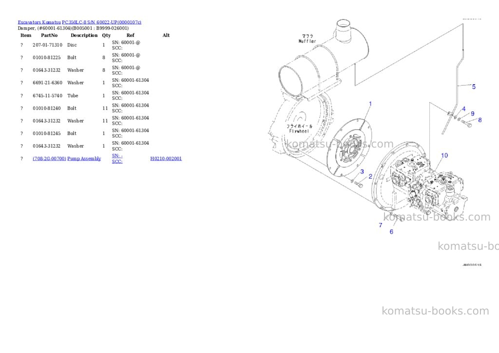 Komatsu PC350LC-8 S/N 60022-UP Parts catalog cover Page 3 Komatsu PC350LC-8 S/N 60022-UP Parts catalog cover Page 3