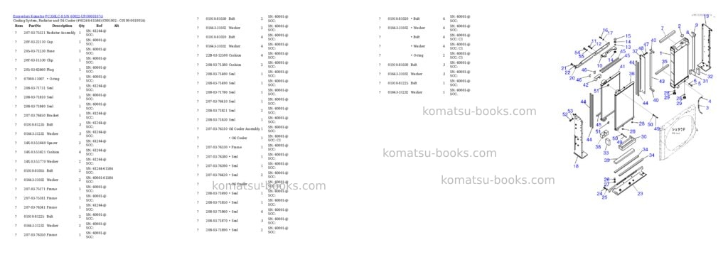 Komatsu PC350LC-8 S/N 60022-UP Parts catalog cover Page 6 Komatsu PC350LC-8 S/N 60022-UP Parts catalog cover Page 6