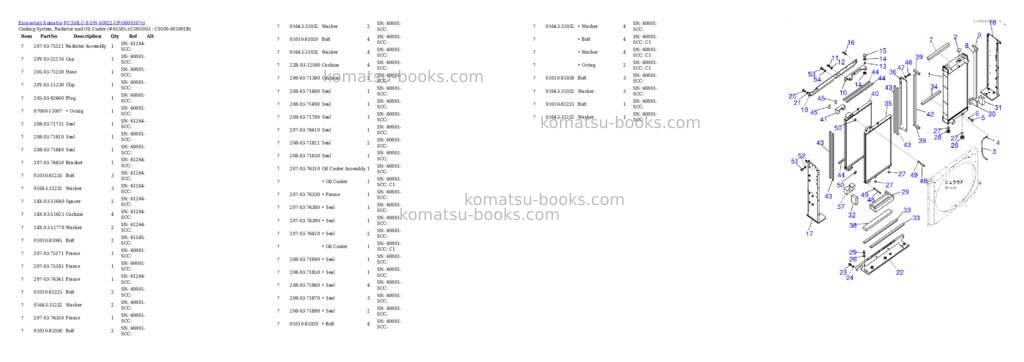 Komatsu PC350LC-8 S/N 60022-UP Parts catalog cover Page 7 Komatsu PC350LC-8 S/N 60022-UP Parts catalog cover Page 7