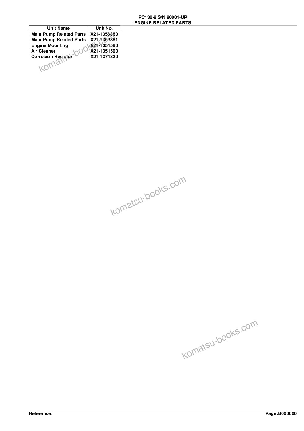 Komatsu PC130-8 S/N 80001-UP Katalog dílů obálka Strana 2