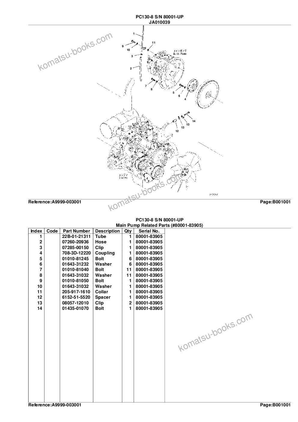 Komatsu PC130-8 S/N 80001-UP Katalog dílů obálka Strana 4