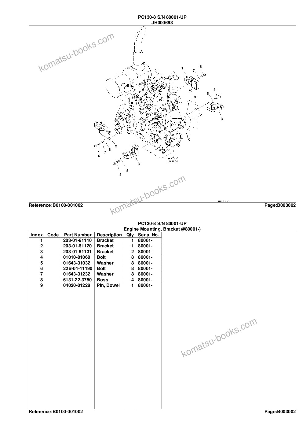 Komatsu PC130-8 S/N 80001-UP Katalog dílů obálka Strana 9