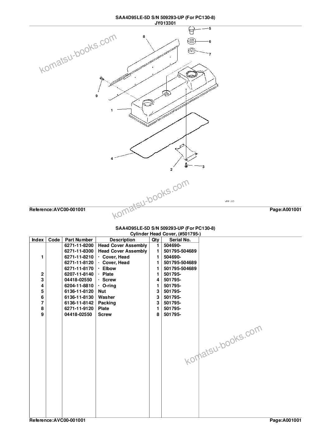 Komatsu saa4d95le-5d s/n 501795-up for pc130-8 Parts catalog cover Page 4 Komatsu saa4d95le-5d s/n 501795-up for pc130-8 Parts catalog cover Page 4