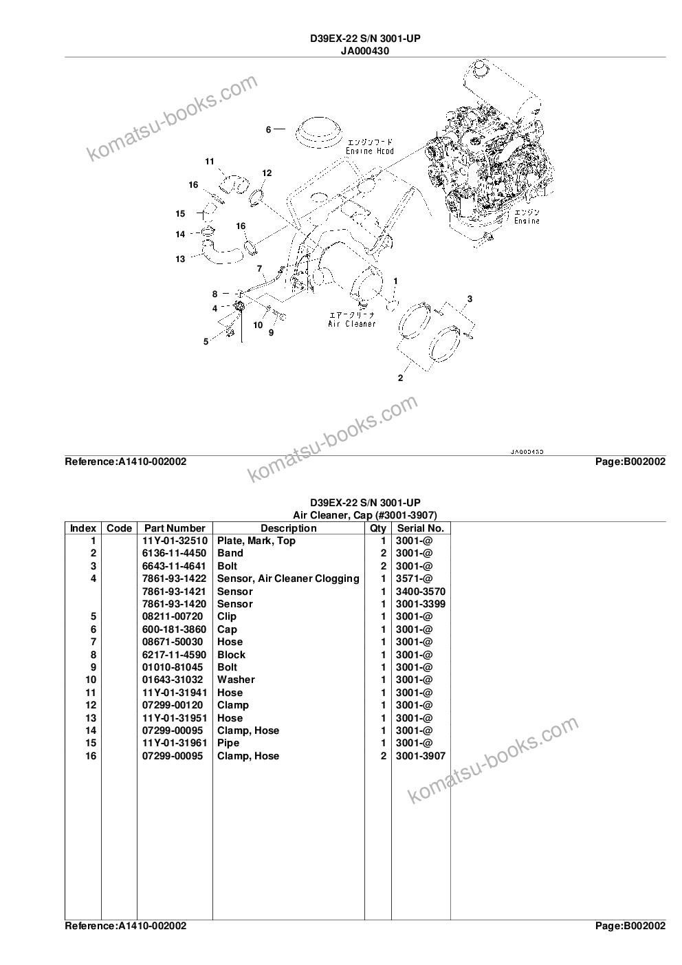 Komatsu d39ex-22 s/n 3001-up Parts catalog cover Page 9 Komatsu d39ex-22 s/n 3001-up Parts catalog cover Page 9